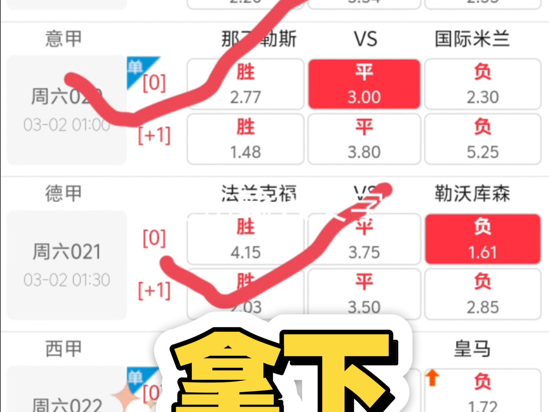 雷恩助攻AC米兰战平拉齐奥，积分榜持平的简单介绍
