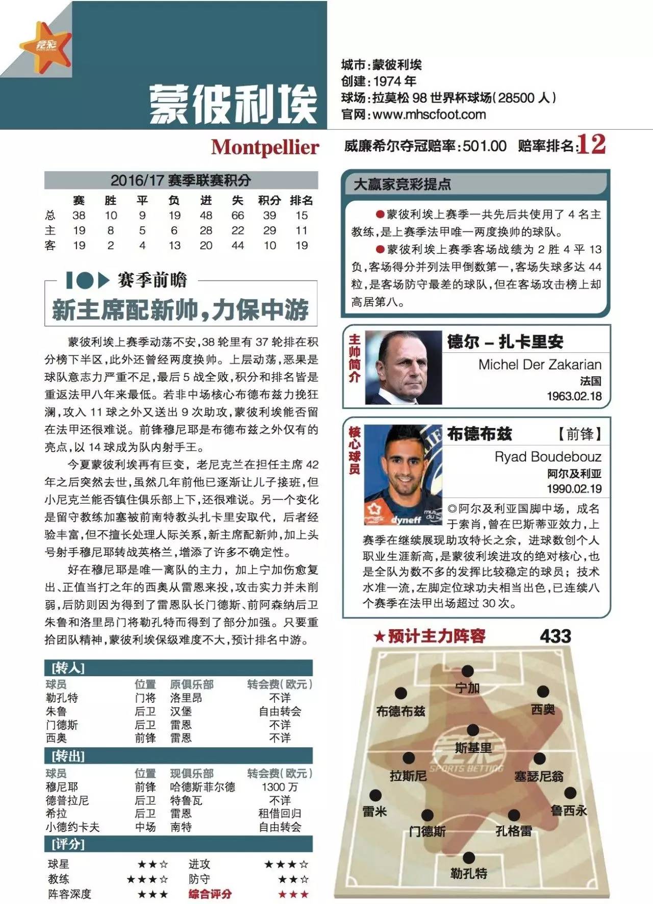九游娱乐网站-斯特拉斯堡迎战卡昂，双方实力悬殊的简单介绍