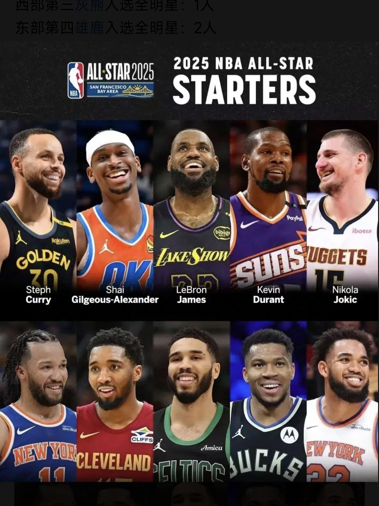 九游中国-NBA东部战略调整，球队阵容变动大