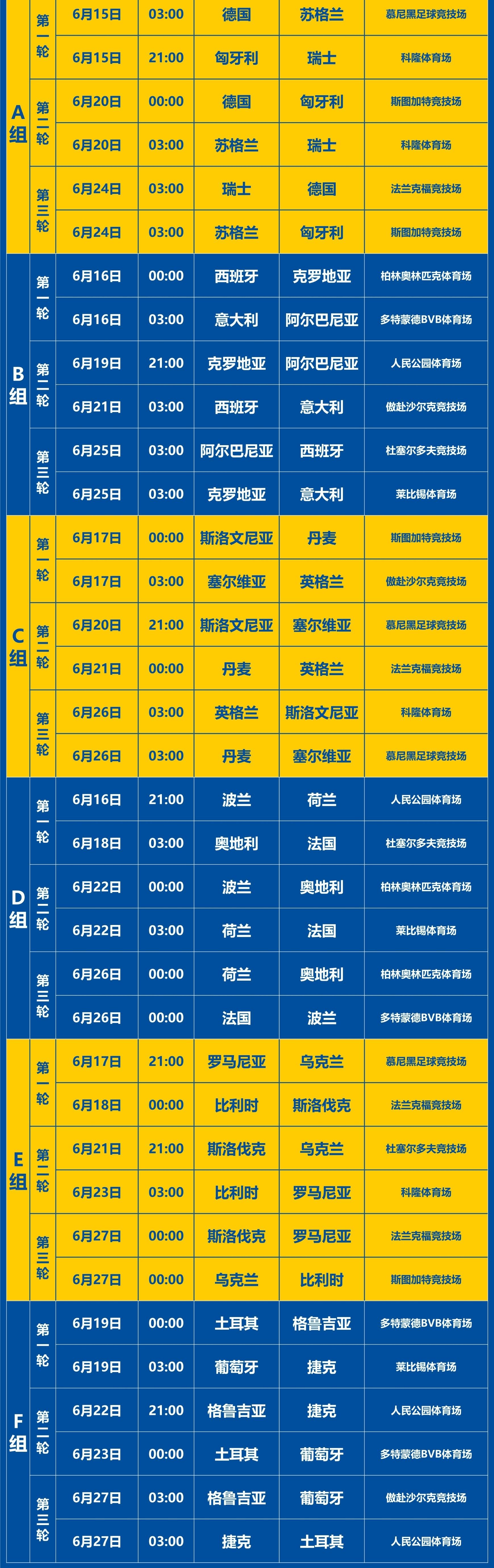 包含欧洲杯预选赛强强对话，精彩纷呈的词条