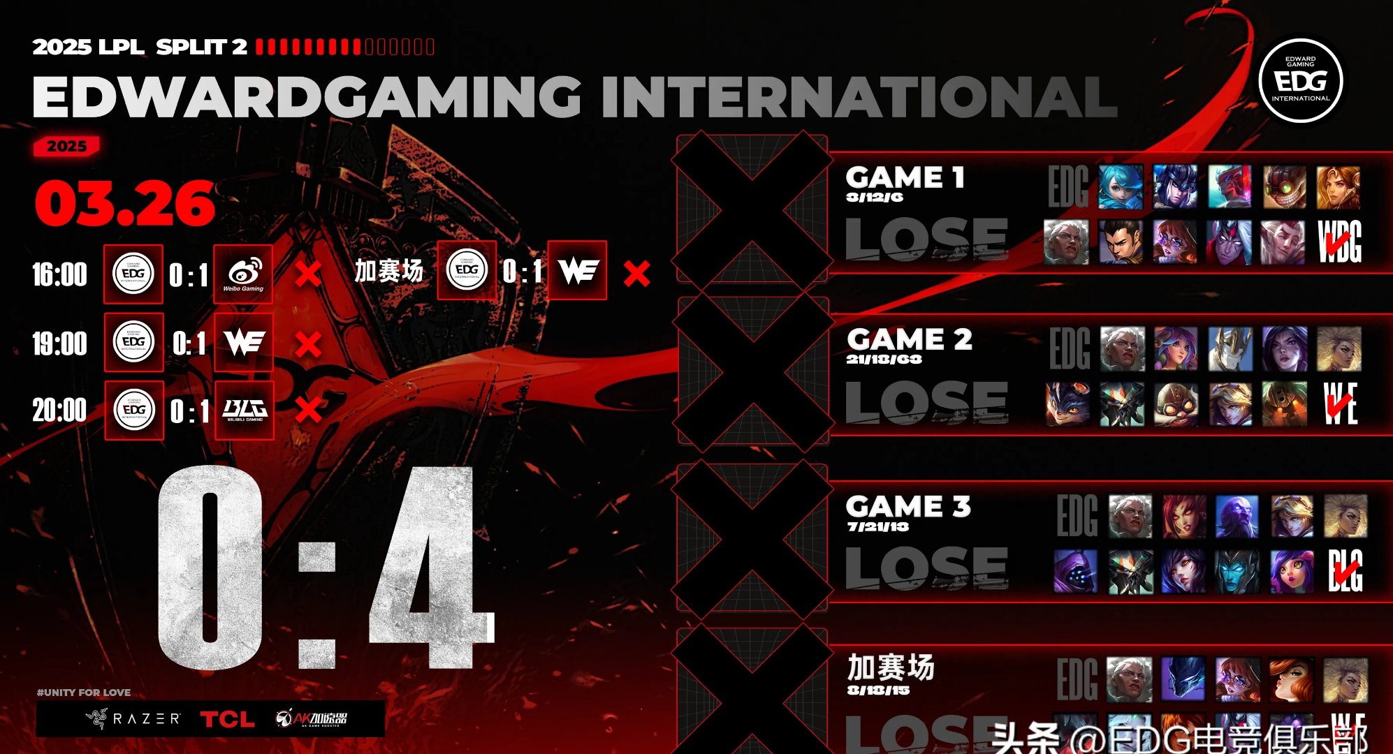 九游体育平台-EDG血洗DFM，Doinb关键团战开团秒人宿命之战淘汰赛，让粉丝疯狂欢呼