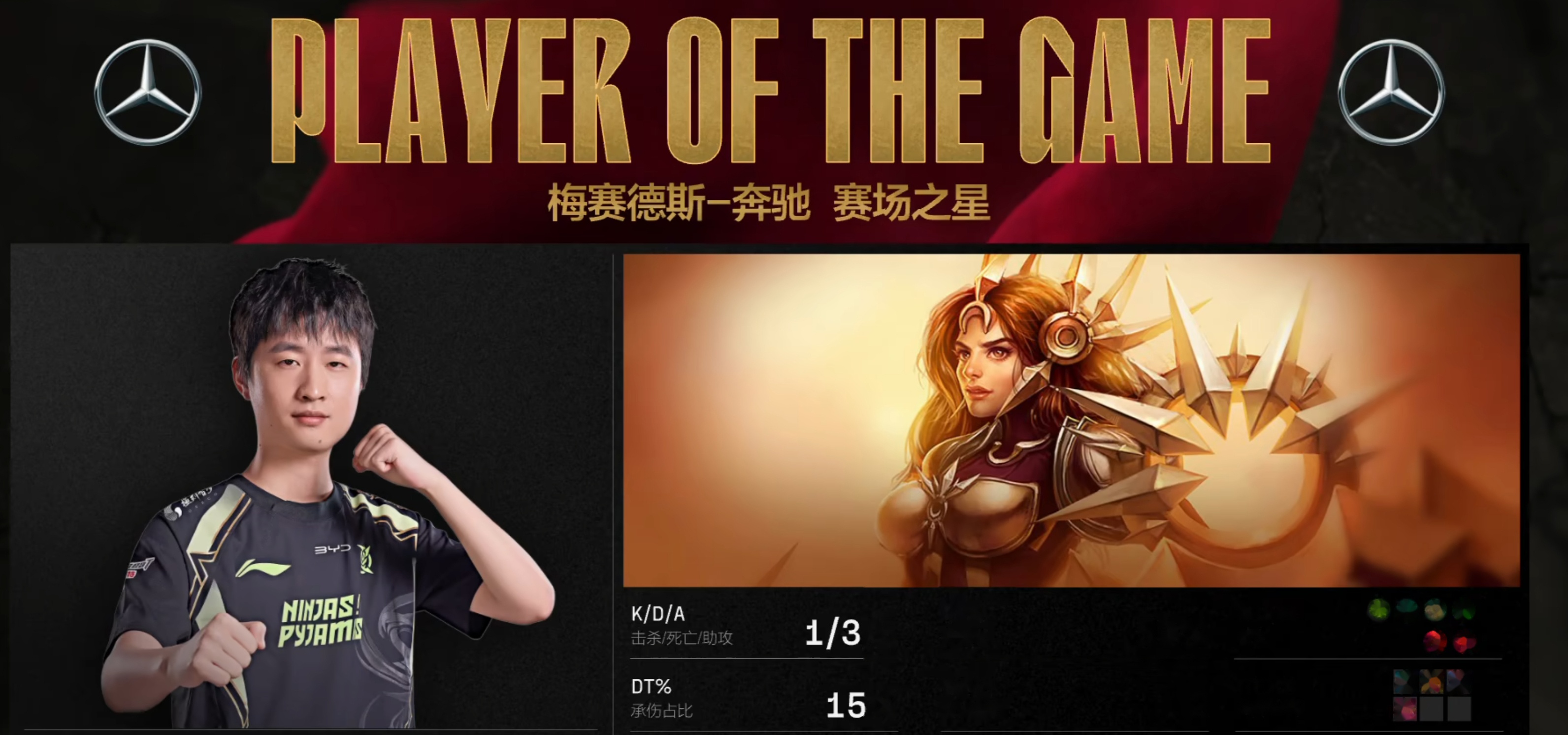 九游体育平台-DRX横扫WBG，Elk打出惊人五杀峡谷大战小组赛，强势挺进下一轮的简单介绍