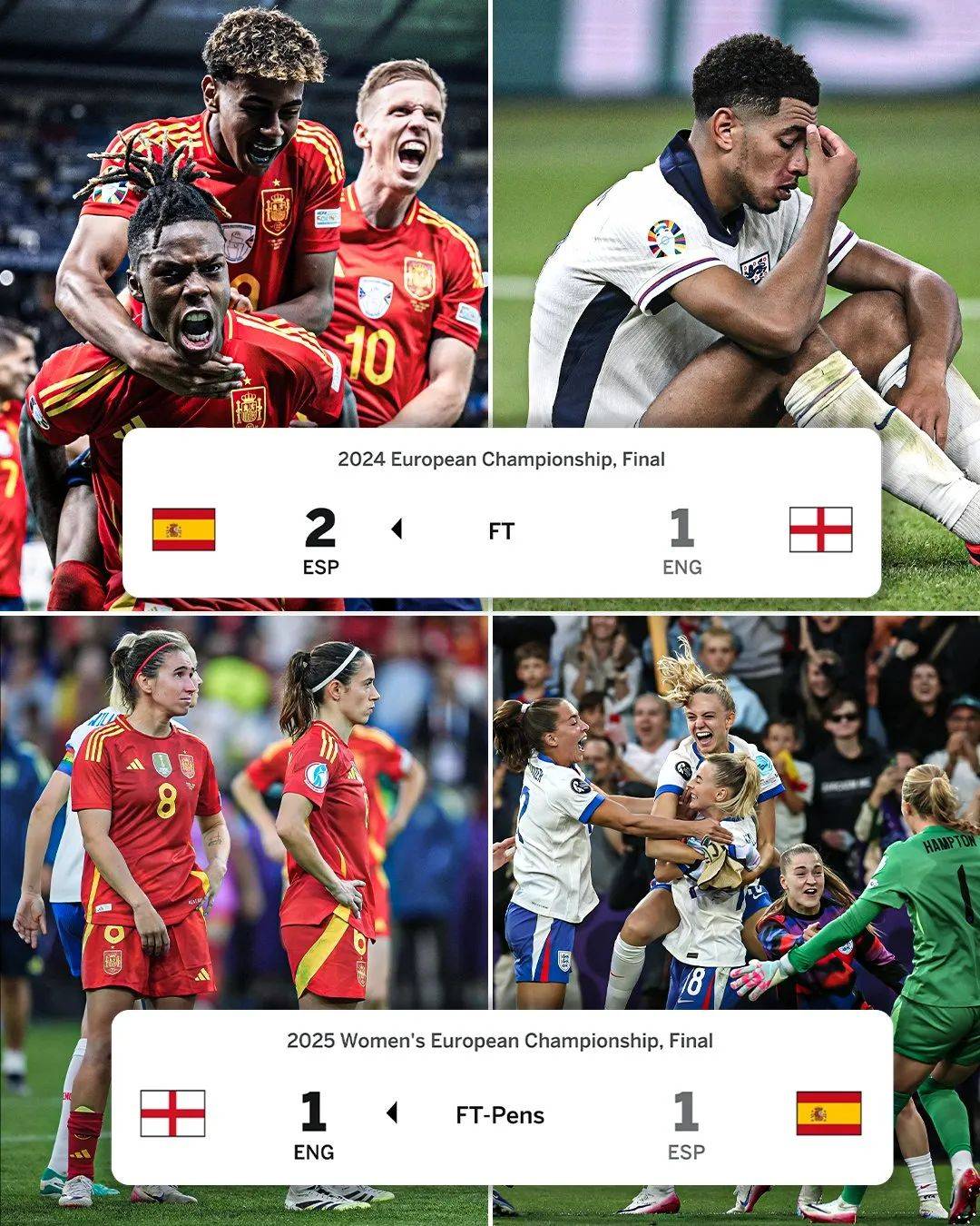 9you娱乐-英格兰队成功晋级欧洲杯半决赛