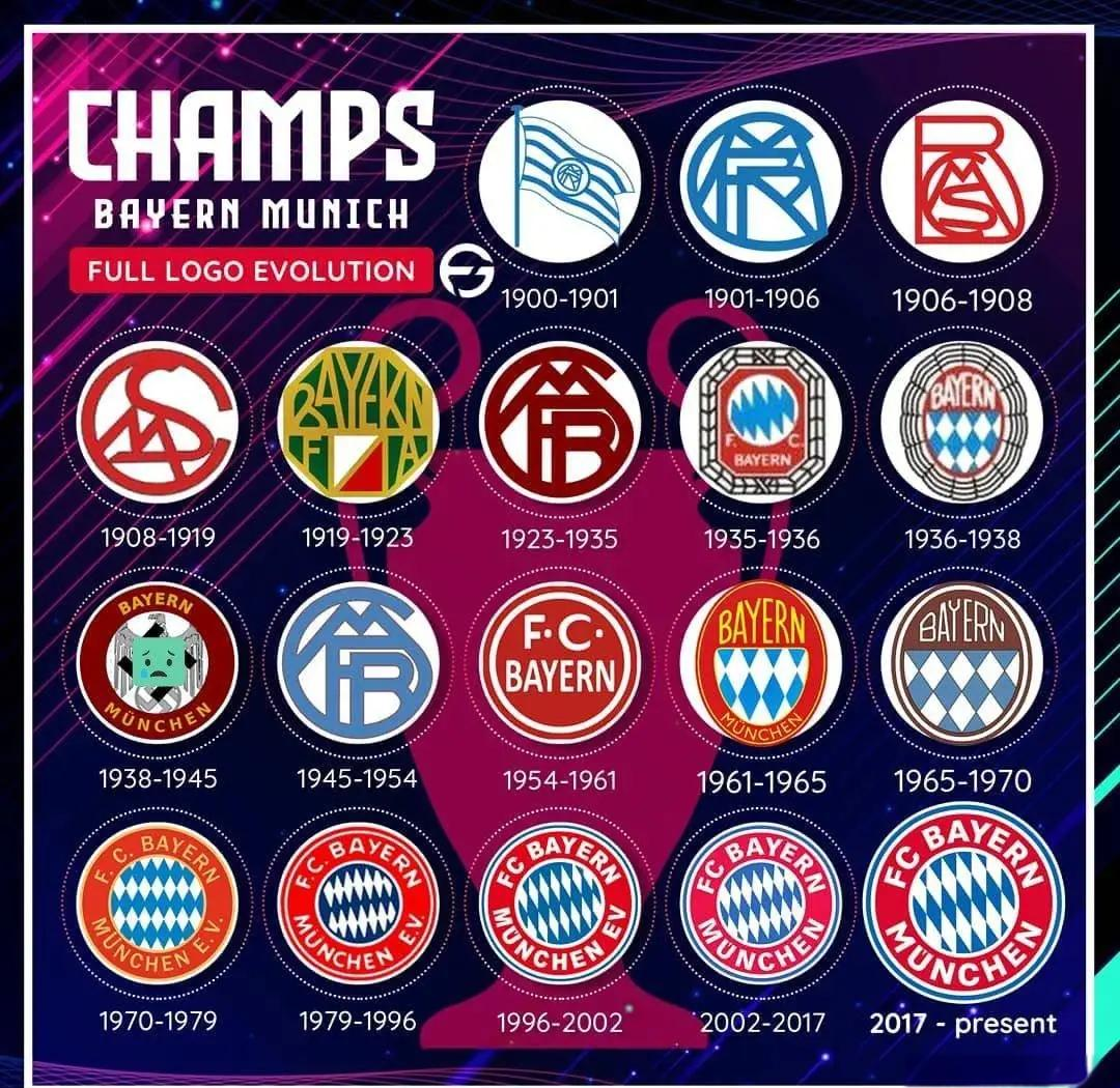 德国拜仁慕尼黑足球俱乐部欲签下巴西后卫