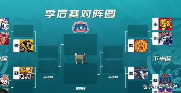 九游app下载-众多球队争夺季后赛资格战况激烈